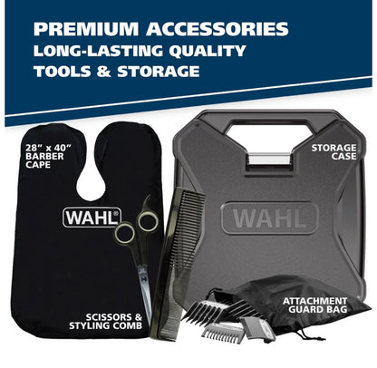 新品並行！WAHL Pro Elite・ウォール エリート・バリカンフルセット